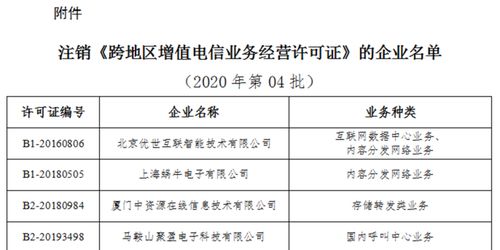 工信部擬注銷5家企業(yè)跨地區(qū)增值電信業(yè)務經(jīng)營許可，省內(nèi)增值電信業(yè)務管理趨嚴